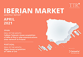 Mercado Ibérico - Abril 2021